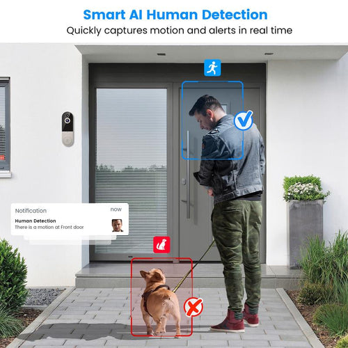 1080P Wireless Doorbell Camera, Smart Wifi Video Doorbell, AI Human Detection, Two-Way Audio, Night Vision, Cloud Storage, Instant Alert, 2.4Ghz Wifi, Outdoor Security Camera, Rechargeable Battery Powered